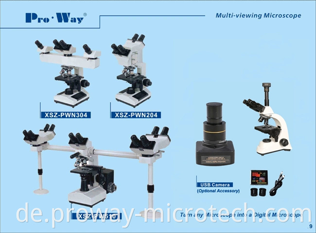 Professionelles Muti-Viewing-biologisches Mikroskop mit fünf Betrachtungsköpfen (XSZ-PW510)